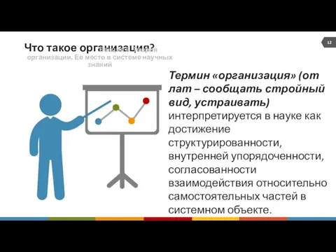 Что такое организация? Лекция 2. Теория организации. Ее место в