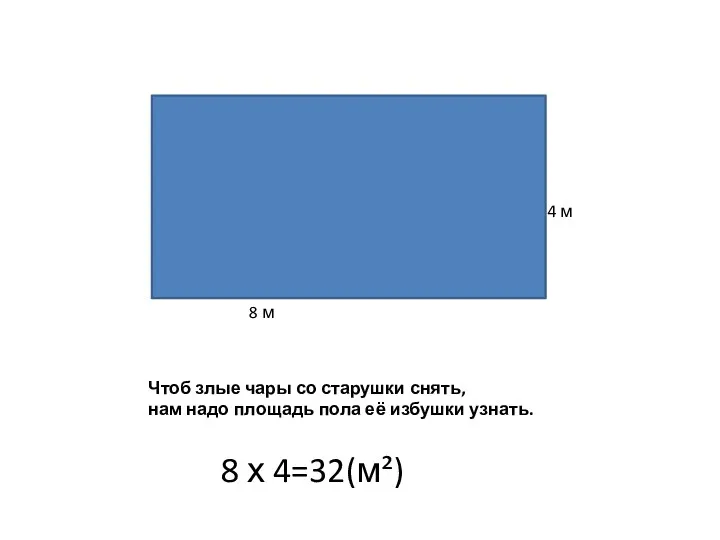 Чтоб злые чары со старушки снять, нам надо площадь пола