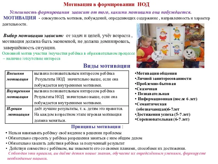 Успешность формирования зависит от того, какими мотивами она побуждается. МОТИВАЦИЯ