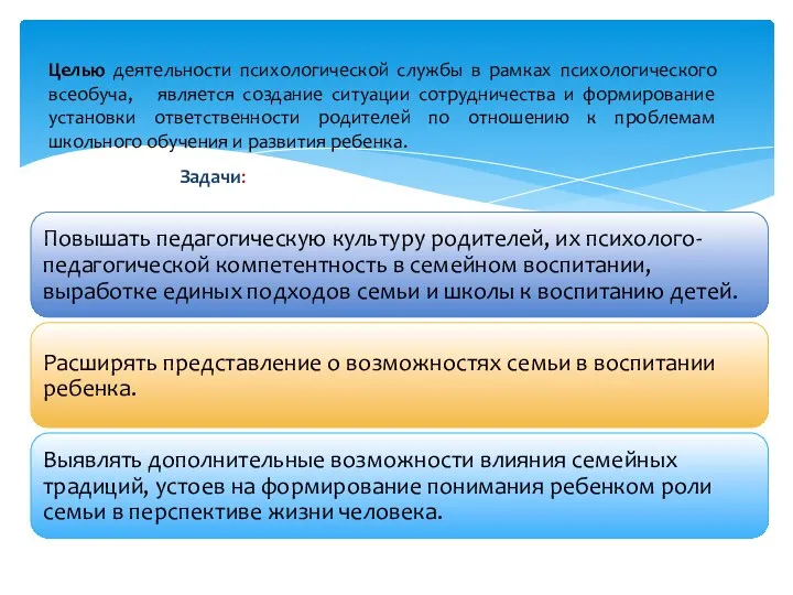 Задачи: Целью деятельности психологической службы в рамках психологического всеобуча, является