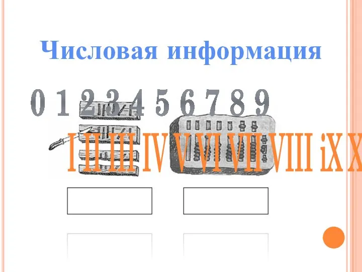 Числовая информация 0 1 2 3 4 5 6 7