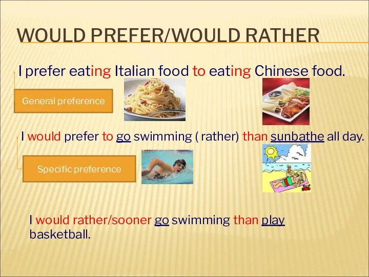 WOULD PREFER/WOULD RATHER I prefer eating Italian food to eating