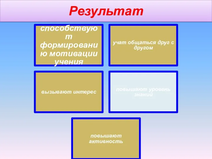 Результат