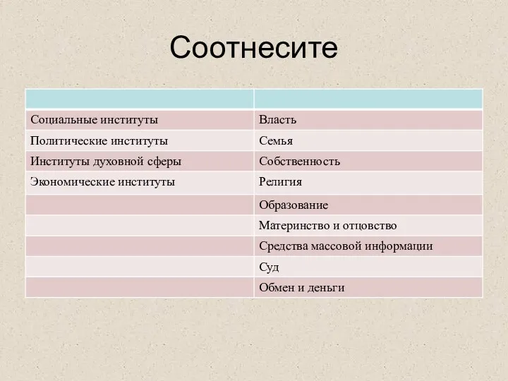 Соотнесите