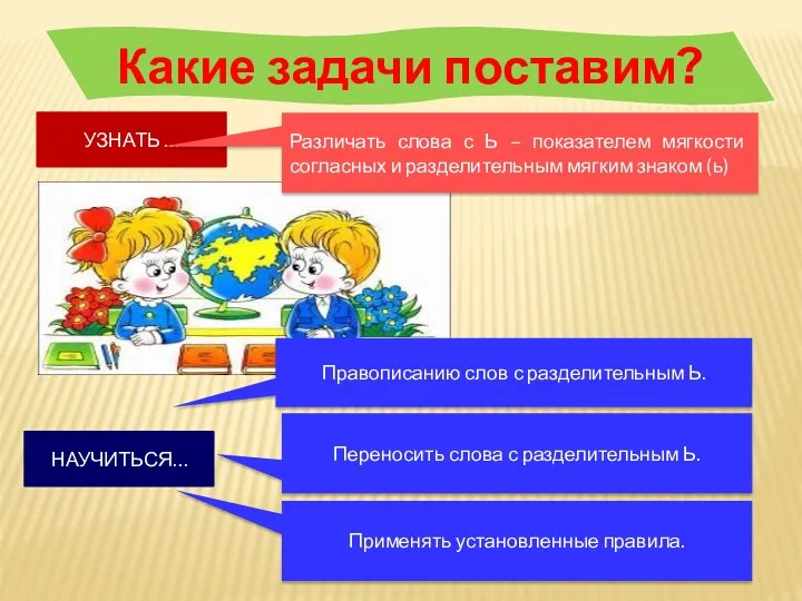 Какие задачи поставим? УЗНАТЬ … НАУЧИТЬСЯ… Различать слова с Ь