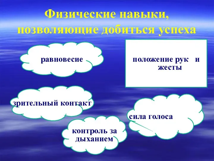 Физические навыки, позволяющие добиться успеха положение рук и жесты сила