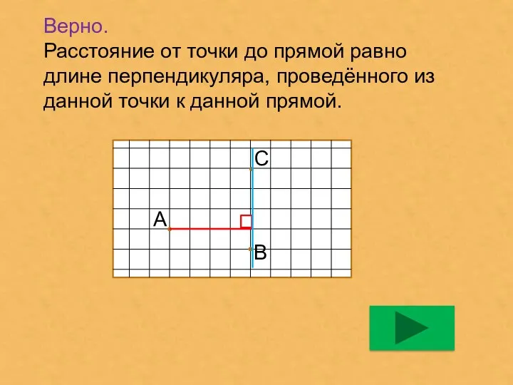 Верно. Расстояние от точки до прямой равно длине перпендикуляра, проведённого из данной точки