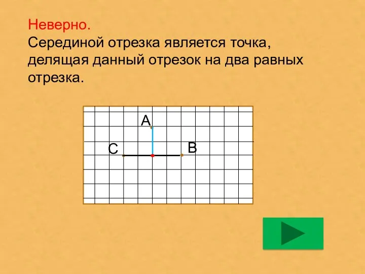 Неверно. Серединой отрезка является точка, делящая данный отрезок на два равных отрезка. С В А