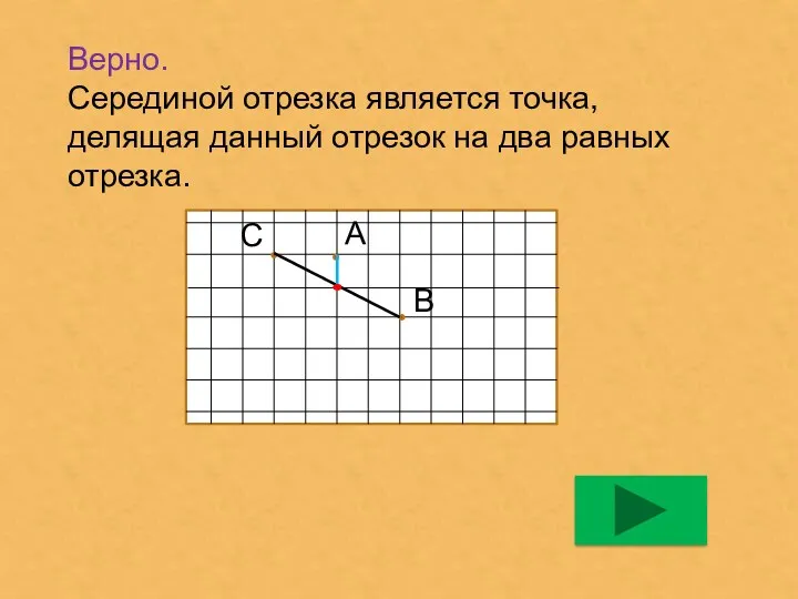 Верно. Серединой отрезка является точка, делящая данный отрезок на два равных отрезка. С В А