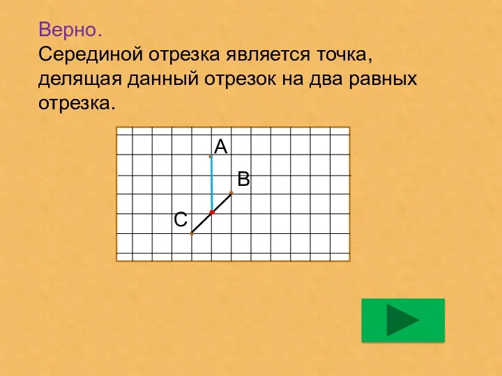 Верно. Серединой отрезка является точка, делящая данный отрезок на два равных отрезка. С В А