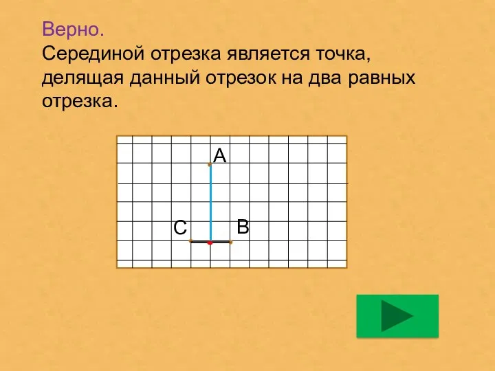 Верно. Серединой отрезка является точка, делящая данный отрезок на два равных отрезка. С В А