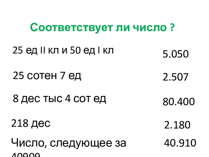 Соответствует ли число ? 25 ед II кл и 50