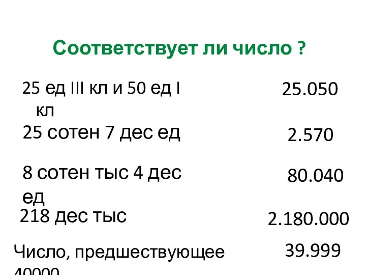 Соответствует ли число ? 25 ед III кл и 50