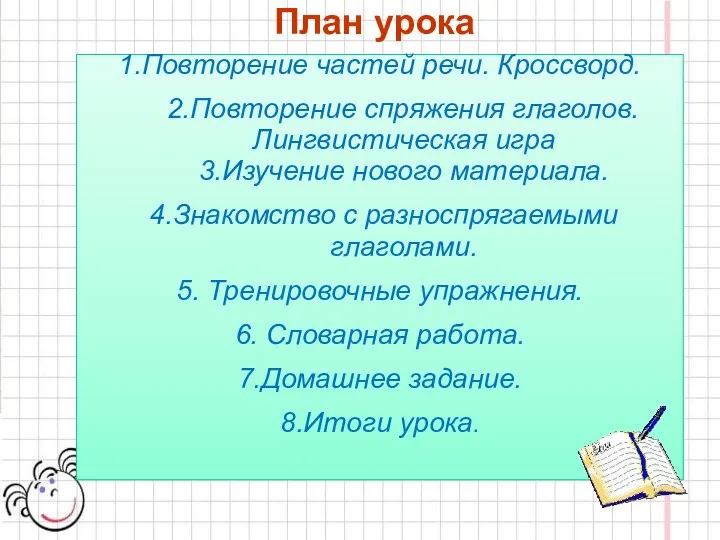 План урока 1.Повторение частей речи. Кроссворд. 2.Повторение спряжения глаголов. Лингвистическая