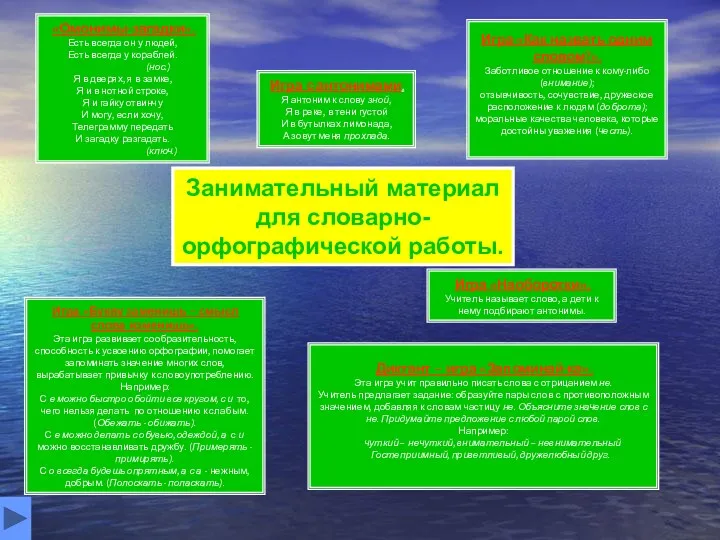 Занимательный материал для словарно-орфографической работы. «Омонимы-загадки». Есть всегда он у