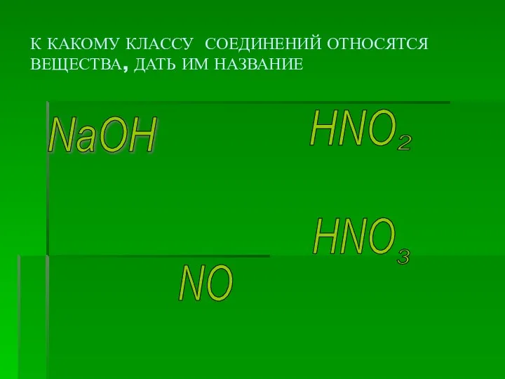 К КАКОМУ КЛАССУ СОЕДИНЕНИЙ ОТНОСЯТСЯ ВЕЩЕСТВА, ДАТЬ ИМ НАЗВАНИЕ NaOH HNO NO HNO 2 3