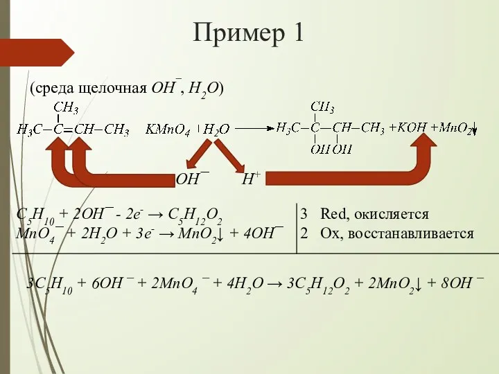 Пример 1 (среда щелочная OH¯, H2O) OH¯ H+ 3C5H10 +