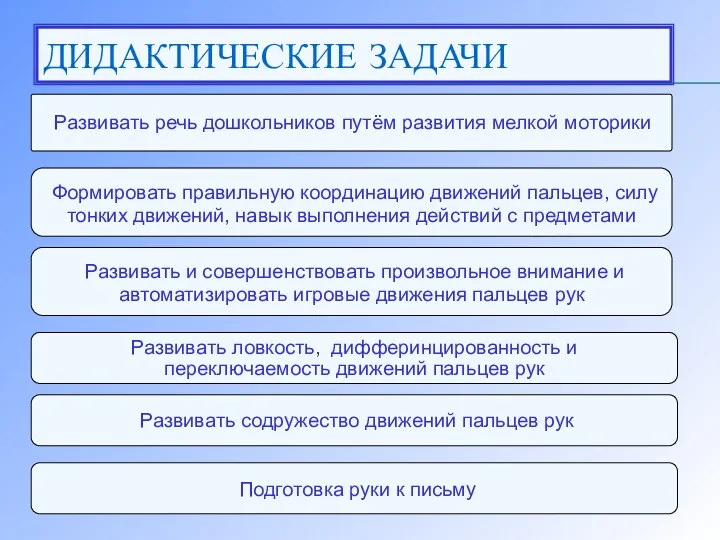 ДИДАКТИЧЕСКИЕ ЗАДАЧИ Развивать речь дошкольников путём развития мелкой моторики Формировать правильную координацию движений