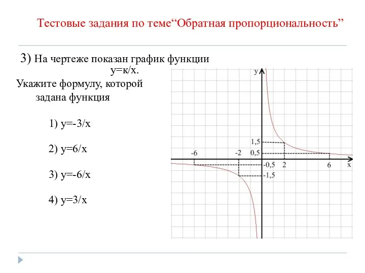 3) На чертеже показан график функции у=к/х. Укажите формулу, которой