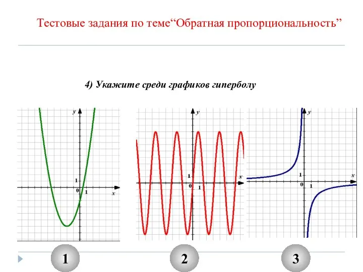 1 2 3 4) Укажите среди графиков гиперболу Тестовые задания по теме“Обратная пропорциональность”