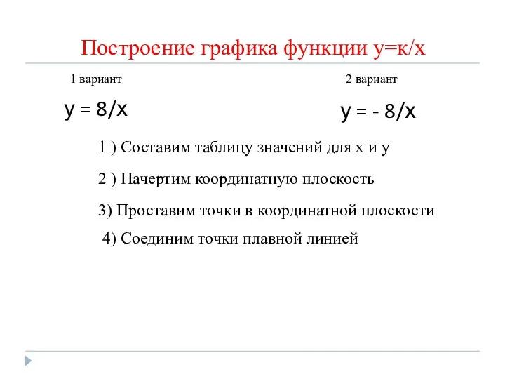 Построение графика функции у=к/х у = 8/х 1 вариант 2