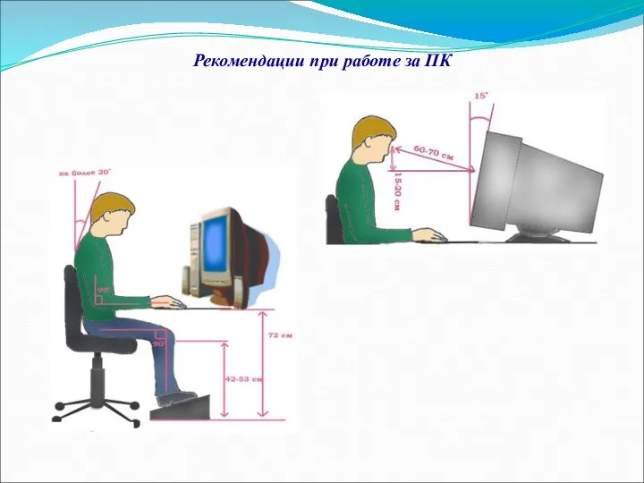 Рекомендации при работе за ПК Соблюдение требований к использованию ПК