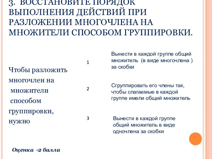 3. ВОССТАНОВИТЕ ПОРЯДОК ВЫПОЛНЕНИЯ ДЕЙСТВИЙ ПРИ РАЗЛОЖЕНИИ МНОГОЧЛЕНА НА МНОЖИТЕЛИ