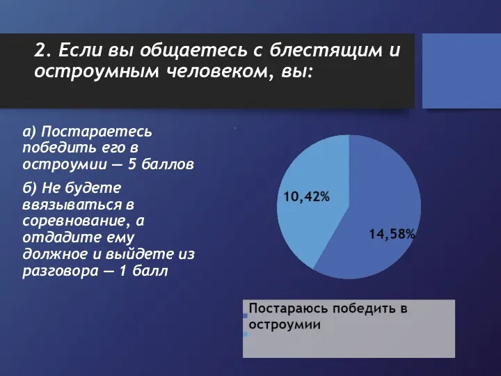 2. Если вы общаетесь с блестящим и остроумным человеком, вы: а) Постараетесь победить