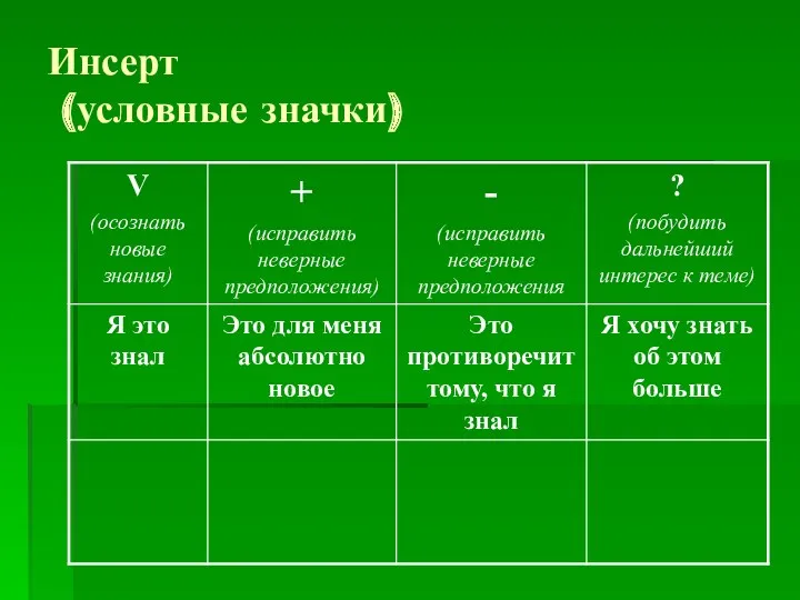 Инсерт (условные значки)