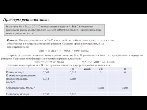 Примеры решения задач В системе 3А + В 2С +