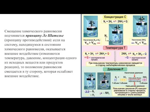 Смещение химического равновесия подчиняется принципу Ле Шателье (принципу противодействия): еcли