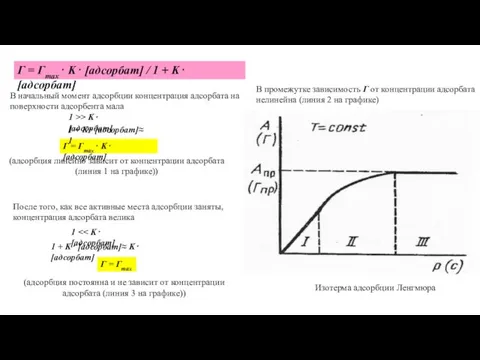 Г = Гmax⋅ K⋅ [адсорбат] / 1 + K⋅ [адсорбат]