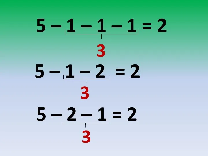 5 – 2 – 1 = 2 5 – 1