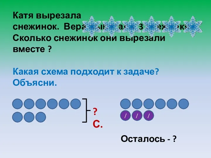 Катя вырезала снежинок. Вера вырезала 3 снежинки. Сколько снежинок они