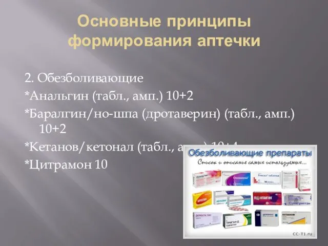 Основные принципы формирования аптечки 2. Обезболивающие *Анальгин (табл., амп.) 10+2