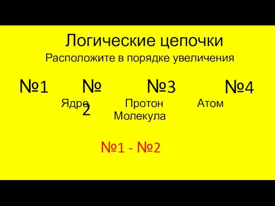 Логические цепочки Расположите в порядке увеличения Ядро Протон Атом Молекула