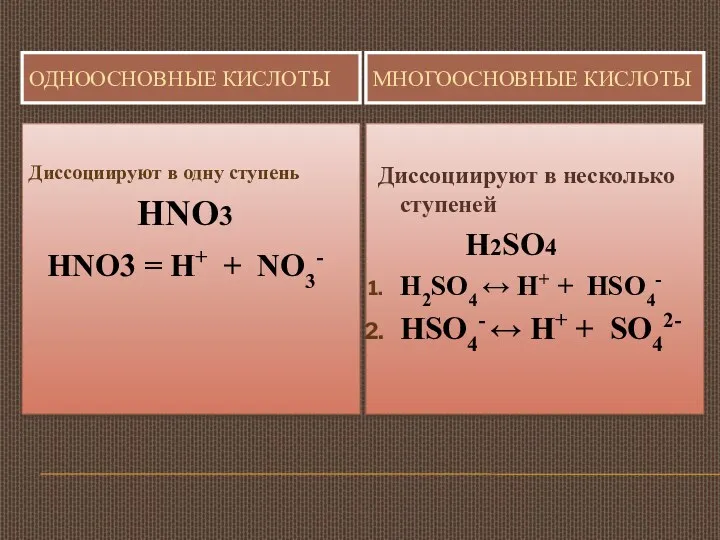 ОДНООСНОВНЫЕ КИСЛОТЫ МНОГООСНОВНЫЕ КИСЛОТЫ Диссоциируют в одну ступень HNO3 HNO3