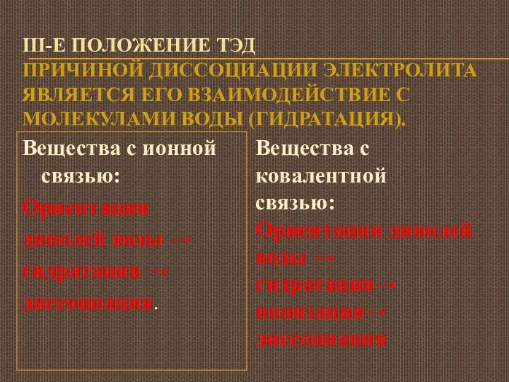 III-Е ПОЛОЖЕНИЕ ТЭД ПРИЧИНОЙ ДИССОЦИАЦИИ ЭЛЕКТРОЛИТА ЯВЛЯЕТСЯ ЕГО ВЗАИМОДЕЙСТВИЕ С