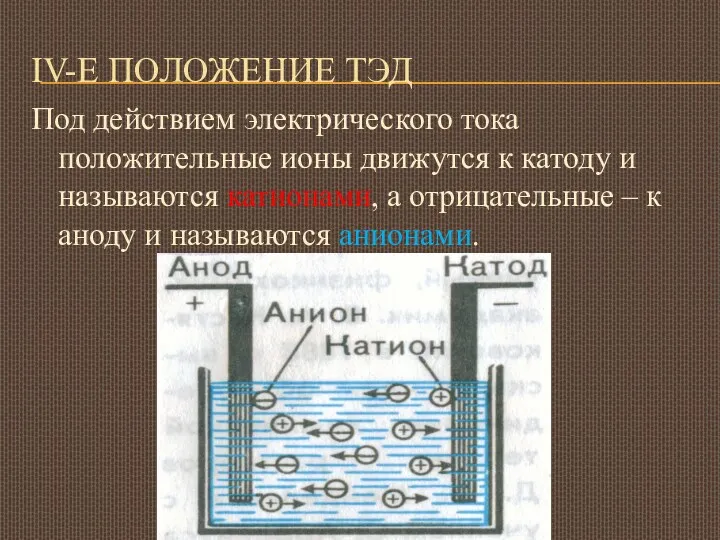 IV-Е ПОЛОЖЕНИЕ ТЭД Под действием электрического тока положительные ионы движутся