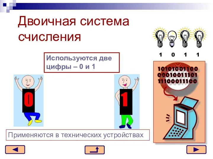 Двоичная система счисления 1 0 1 1 Используются две цифры – 0 и