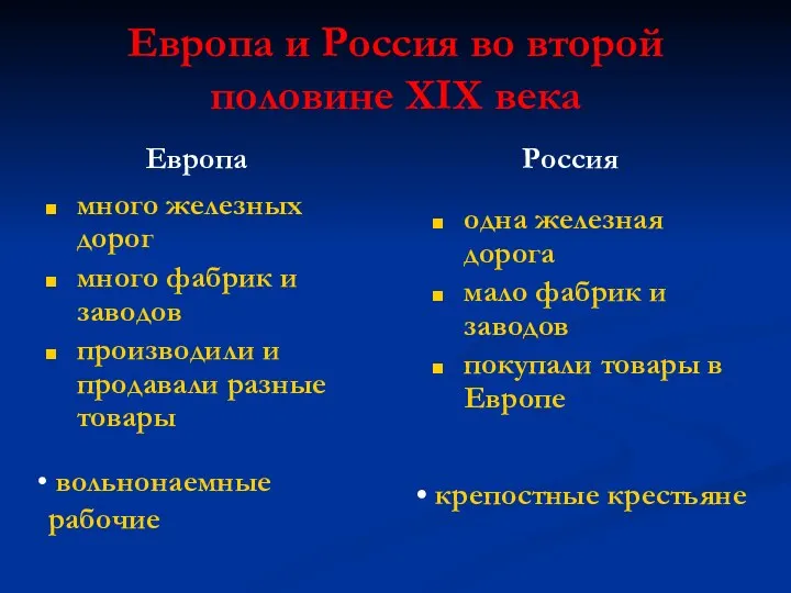 Европа и Россия во второй половине XIX века много железных