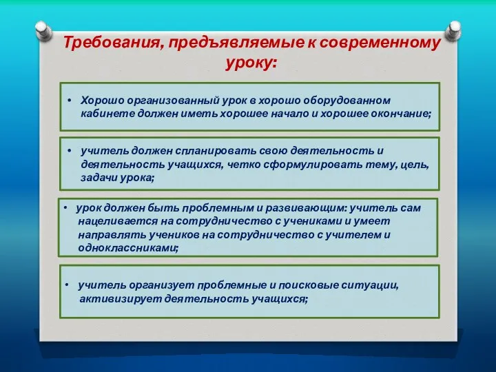 Требования, предъявляемые к современному уроку: Хорошо организованный урок в хорошо