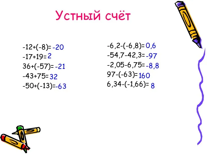 Устный счёт -12+(-8)= -17+19= 36+(-57)= -43+75= -50+(-13)= -6,2-(-6,8)= -54,7-42,3= -2,05-6,75=