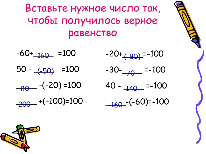 Вставьте нужное число так, чтобы получилось верное равенство -60+____ =100
