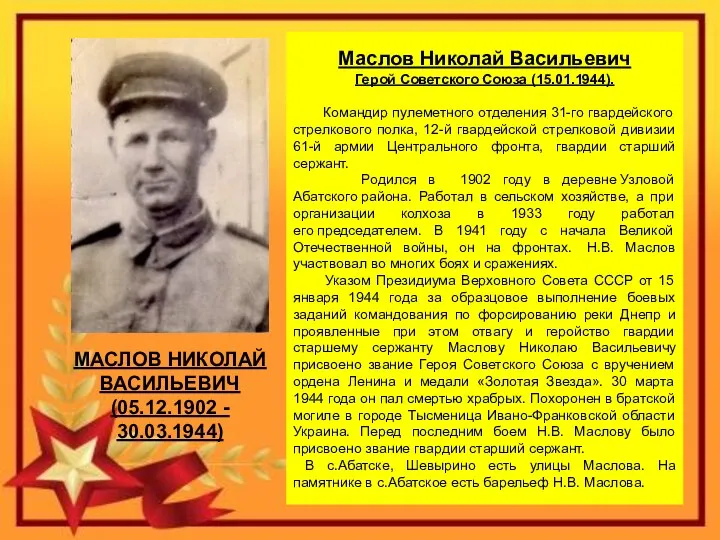 Маслов Николай Васильевич Герой Советского Союза (15.01.1944). Командир пулеметного отделения