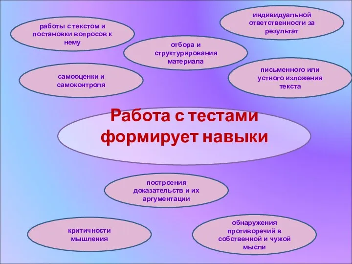 Работа с тестами формирует навыки работы с текстом и постановки