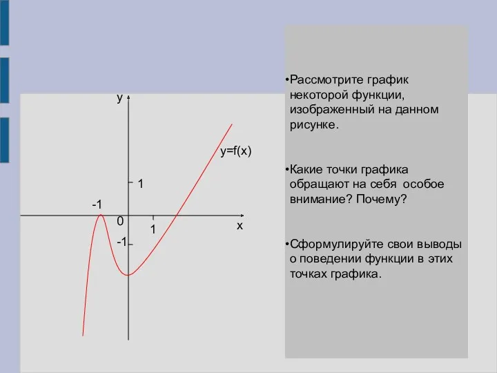 1 1 -1 0 х у -1 Рассмотрите график некоторой