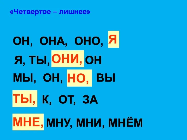 «Четвертое – лишнее» ОН, ОНА, ОНО, Я Я Я, ТЫ,