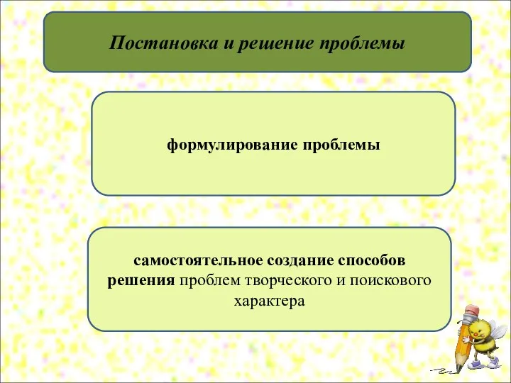 самостоятельное создание способов решения проблем творческого и поискового характера формулирование проблемы Постановка и решение проблемы