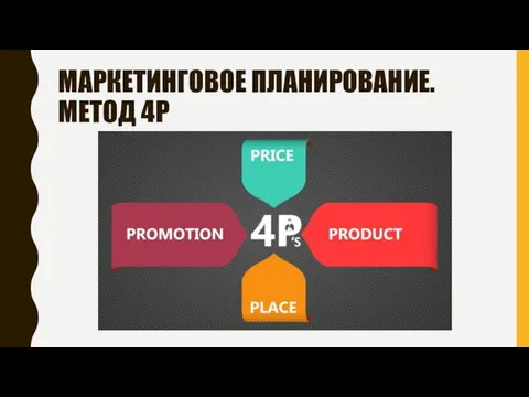 МАРКЕТИНГОВОЕ ПЛАНИРОВАНИЕ. МЕТОД 4Р